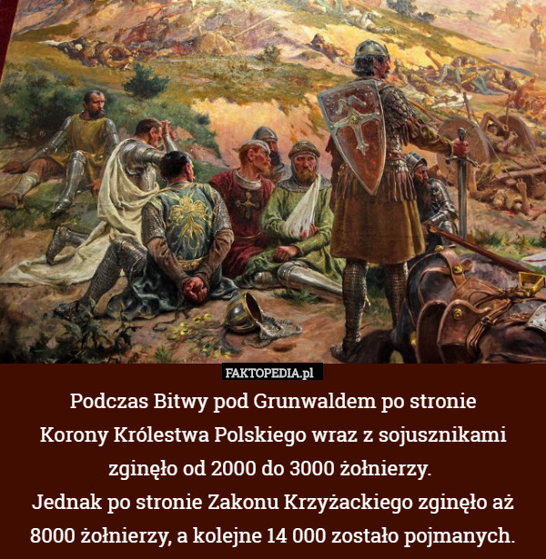 Podczas Bitwy pod Grunwaldem po stronie
 Korony Królestwa Polskiego wraz z sojusznikami zginęło od 2000 do 3000 żołnierzy. 
Jednak po stronie Zakonu Krzyżackiego zginęło aż 8000 żołnierzy, a kolejne 14 000 zostało pojmanych. 
