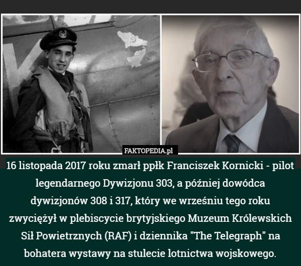 16 listopada 2017 roku zmarł ppłk Franciszek Kornicki - pilot legendarnego Dywizjonu 303, a później dowódca dywizjonów 308 i 317, który we wrześniu tego roku zwyciężył w plebiscycie brytyjskiego Muzeum Królewskich Sił Powietrznych (RAF) i dziennika "The Telegraph" na bohatera wystawy na stulecie lotnictwa wojskowego. 
