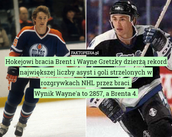 Hokejowi bracia Brent i Wayne Gretzky dzierżą rekord największej liczby asyst i goli strzelonych w rozgrywkach NHL przez braci.
Wynik Wayne'a to 2857, a Brenta 4. 
