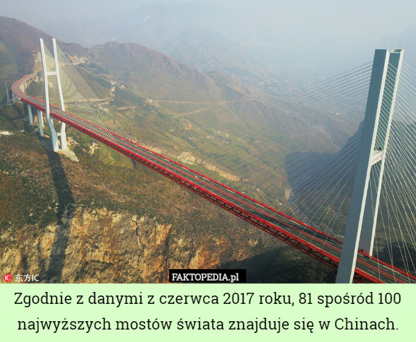 Zgodnie z danymi z czerwca 2017 roku, 81 spośród 100 najwyższych mostów świata znajduje się w Chinach. 