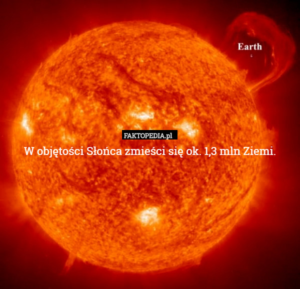 W objętości Słońca zmieści się ok. 1,3 mln Ziemi. 