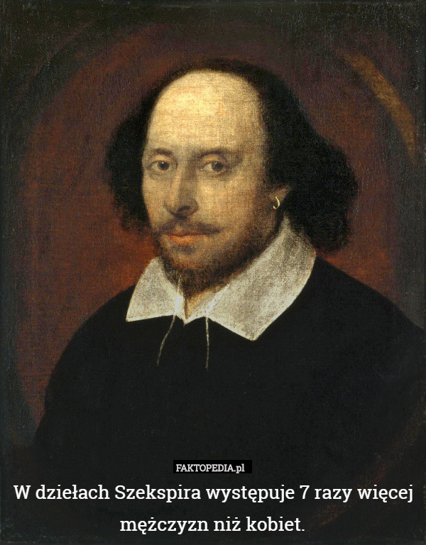 W dziełach Szekspira występuje 7 razy więcej mężczyzn niż kobiet. 