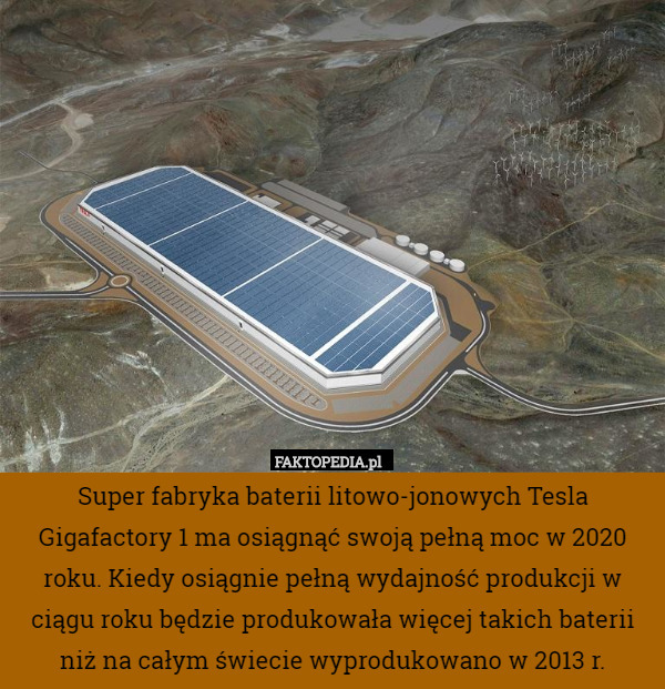 Super fabryka baterii litowo-jonowych Tesla Gigafactory 1 ma osiągnąć swoją pełną moc w 2020 roku. Kiedy osiągnie pełną wydajność produkcji w ciągu roku będzie produkowała więcej takich baterii niż na całym świecie wyprodukowano w 2013 r. 