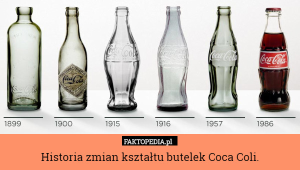 Historia zmian kształtu butelek Coca Coli. 