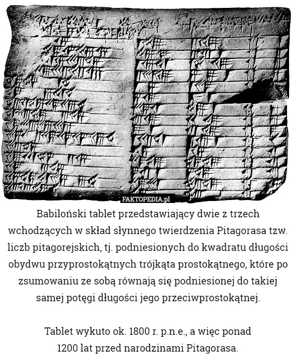 Babiloński tablet przedstawiający dwie z trzech wchodzących w skład słynnego twierdzenia Pitagorasa tzw. liczb pitagorejskich, tj. podniesionych do kwadratu długości obydwu przyprostokątnych trójkąta prostokątnego, które po zsumowaniu ze sobą równają się podniesionej do takiej samej potęgi długości jego przeciwprostokątnej.

Tablet wykuto ok. 1800 r. p.n.e., a więc ponad
1200 lat przed narodzinami Pitagorasa. 