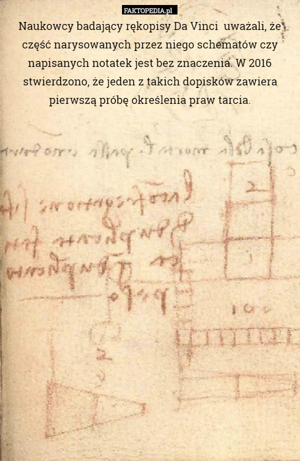 Naukowcy badający rękopisy Da Vinci  uważali, że część narysowanych przez niego schematów czy napisanych notatek jest bez znaczenia. W 2016 stwierdzono, że jeden z takich dopisków zawiera pierwszą próbę określenia praw tarcia. 