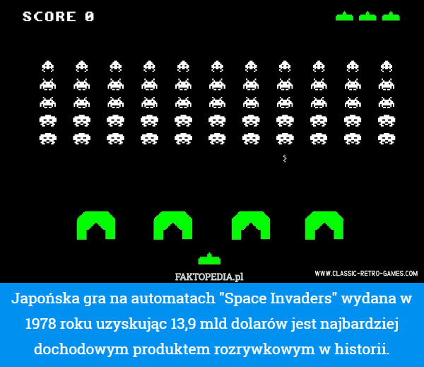 Japońska gra na automatach "Space Invaders" wydana w 1978 roku uzyskując 13,9 mld dolarów jest najbardziej dochodowym produktem rozrywkowym w historii. 