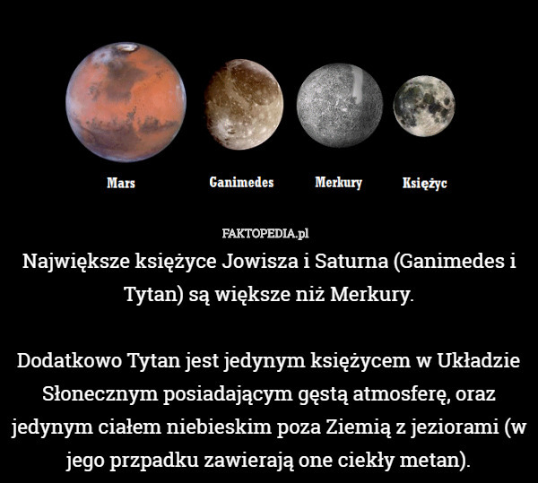 Największe księżyce Jowisza i Saturna (Ganimedes i Tytan) są większe niż Merkury.

 Dodatkowo Tytan jest jedynym księżycem w Układzie Słonecznym posiadającym gęstą atmosferę, oraz jedynym ciałem niebieskim poza Ziemią z jeziorami (w jego przpadku zawierają one ciekły metan). 