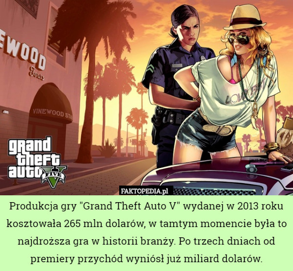 Produkcja gry "Grand Theft Auto V" wydanej w 2013 roku kosztowała 265 mln dolarów, w tamtym momencie była to najdroższa gra w historii branży. Po trzech dniach od premiery przychód wyniósł już miliard dolarów. 