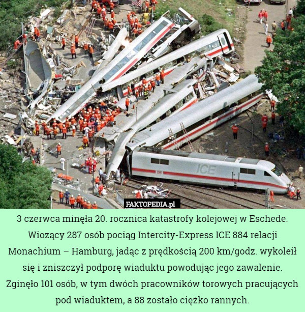 3 czerwca minęła 20. rocznica katastrofy kolejowej w Eschede. Wiozący 287 osób pociąg Intercity-Express ICE 884 relacji Monachium – Hamburg, jadąc z prędkością 200 km/godz. wykoleił się i zniszczył podporę wiaduktu powodując jego zawalenie. Zginęło 101 osób, w tym dwóch pracowników torowych pracujących pod wiaduktem, a 88 zostało ciężko rannych. 