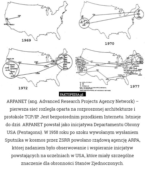 ARPANET (ang. Advanced Research Projects Agency Network) – pierwsza sieć rozległa oparta na rozproszonej architekturze i protokole TCP/IP. Jest bezpośrednim przodkiem Internetu. Istnieje do dziś. ARPANET powstał jako inicjatywa Departamentu Obrony USA (Pentagonu). W 1958 roku po szoku wywołanym wysłaniem Sputnika w kosmos przez ZSRR powołano rządową agencję ARPA, której zadaniem było obserwowanie i wspieranie inicjatyw powstających na uczelniach w USA, które miały szczególne znaczenie dla obronności Stanów Zjednoczonych. 