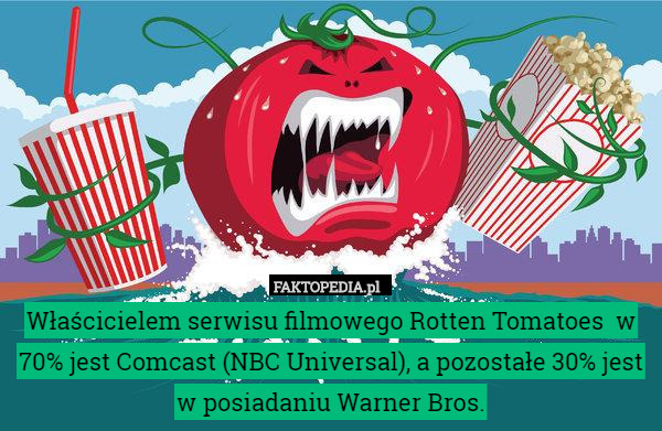 Właścicielem serwisu filmowego Rotten Tomatoes  w 70% jest Comcast (NBC Universal), a pozostałe 30% jest w posiadaniu Warner Bros. 