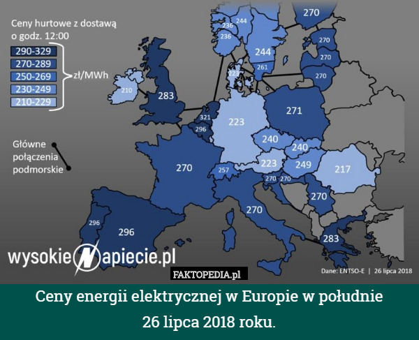 Ceny energii elektrycznej w Europie w południe
26 lipca 2018 roku. 