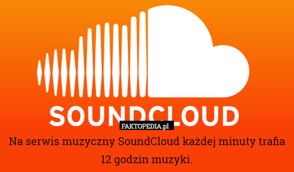 Na serwis muzyczny SoundCloud każdej minuty trafia 12 godzin muzyki. 