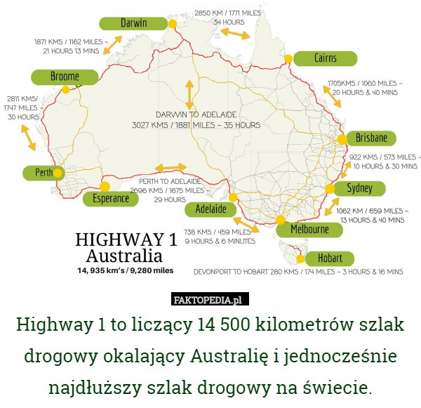 Highway 1 to liczący 14 500 kilometrów szlak drogowy okalający Australię i jednocześnie najdłuższy szlak drogowy na świecie. 