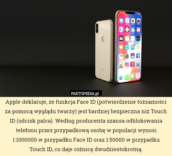 Apple deklaruje, że funkcja Face ID (potwierdzenie tożsamości za pomocą wyglądu twarzy) jest bardziej bezpieczna niż Touch ID (odcisk palca). Według producenta szansa odblokowania telefonu przez przypadkową osobę w populacji wynosi 1:1000000 w przypadku Face ID oraz 1:50000 w przypadku
 Touch ID, co daje różnicę dwudziestokrotną. 