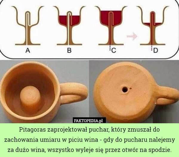 Pitagoras zaprojektował puchar, który zmuszał do zachowania umiaru w piciu wina - gdy do pucharu nalejemy za dużo wina, wszystko wyleje się przez otwór na spodzie. 