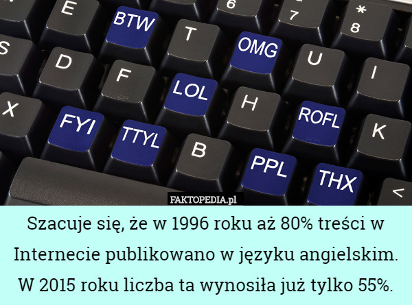 Szacuje się, że w 1996 roku aż 80% treści w Internecie publikowano w języku angielskim. W 2015 roku liczba ta wynosiła już tylko 55%. 