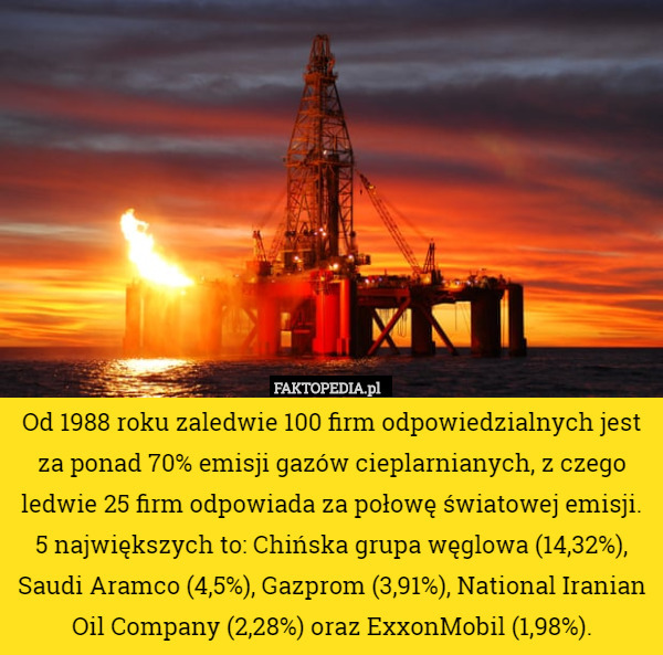 Od 1988 roku zaledwie 100 firm odpowiedzialnych jest za ponad 70% emisji gazów cieplarnianych, z czego ledwie 25 firm odpowiada za połowę światowej emisji. 5 największych to: Chińska grupa węglowa (14,32%), Saudi Aramco (4,5%), Gazprom (3,91%), National Iranian Oil Company (2,28%) oraz ExxonMobil (1,98%). 