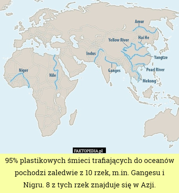 95% plastikowych śmieci trafiających do oceanów pochodzi zaledwie z 10 rzek, m.in. Gangesu i Nigru. 8 z tych rzek znajduje się w Azji. 
