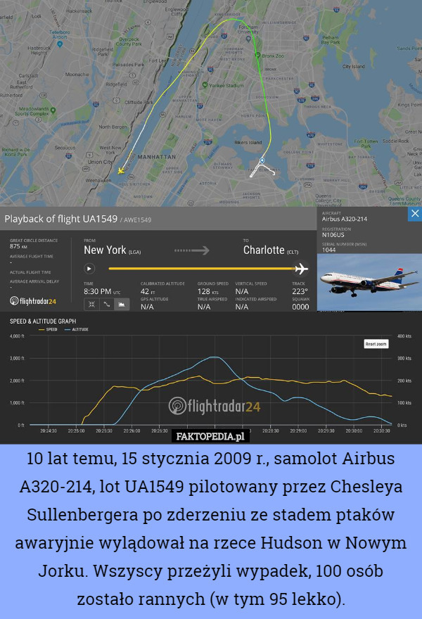 10 lat temu, 15 stycznia 2009 r., samolot Airbus A320-214, lot UA1549 pilotowany przez Chesleya Sullenbergera po zderzeniu ze stadem ptaków awaryjnie wylądował na rzece Hudson w Nowym Jorku. Wszyscy przeżyli wypadek, 100 osób zostało rannych (w tym 95 lekko). 