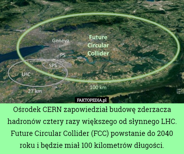 Ośrodek CERN zapowiedział budowę zderzacza hadronów cztery razy większego od słynnego LHC. Future Circular Collider (FCC) powstanie do 2040 roku i będzie miał 100 kilometrów długości. 