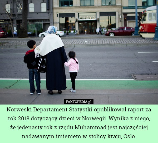 Norweski Departament Statystki opublikował raport za rok 2018 dotyczący dzieci w Norwegii. Wynika z niego,
 że jedenasty rok z rzędu Muhammad jest najczęściej nadawanym imieniem w stolicy kraju, Oslo. 