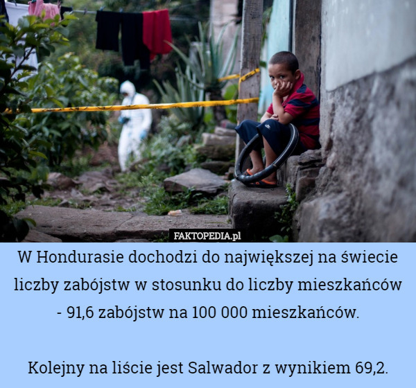 W Hondurasie dochodzi do największej na świecie liczby zabójstw w stosunku do liczby mieszkańców - 91,6 zabójstw na 100 000 mieszkańców.

Kolejny na liście jest Salwador z wynikiem 69,2. 