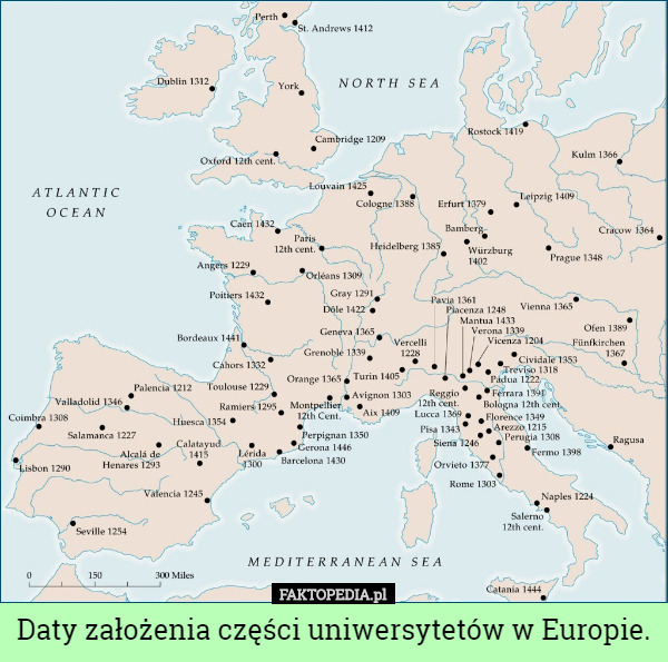 Daty założenia części uniwersytetów w Europie. 