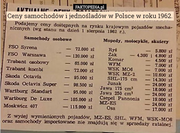 Ceny samochodów i jednośladów w Polsce w roku 1962. 