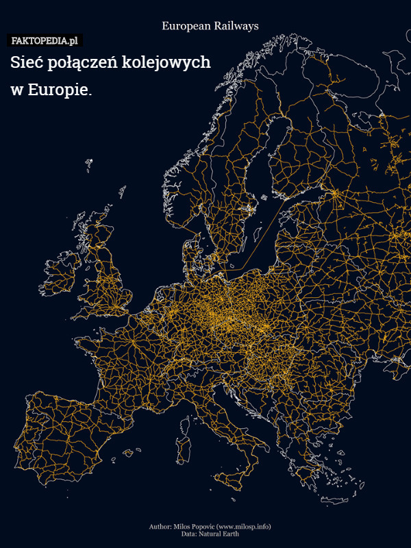 Sieć połączeń kolejowych
 w Europie. 
