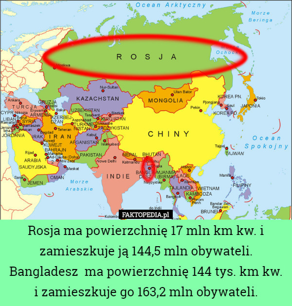 Rosja ma powierzchnię 17 mln km kw. i zamieszkuje ją 144,5 mln obywateli.
Bangladesz  ma powierzchnię 144 tys. km kw. i zamieszkuje go 163,2 mln obywateli. 