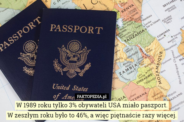 W 1989 roku tylko 3% obywateli USA miało paszport.
 W zeszłym roku było to 46%, a więc piętnaście razy więcej. 