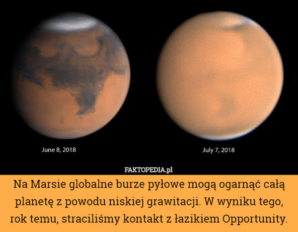 Na Marsie globalne burze pyłowe mogą ogarnąć całą planetę z powodu niskiej grawitacji. W wyniku tego, rok temu, straciliśmy kontakt z łazikiem Opportunity. 