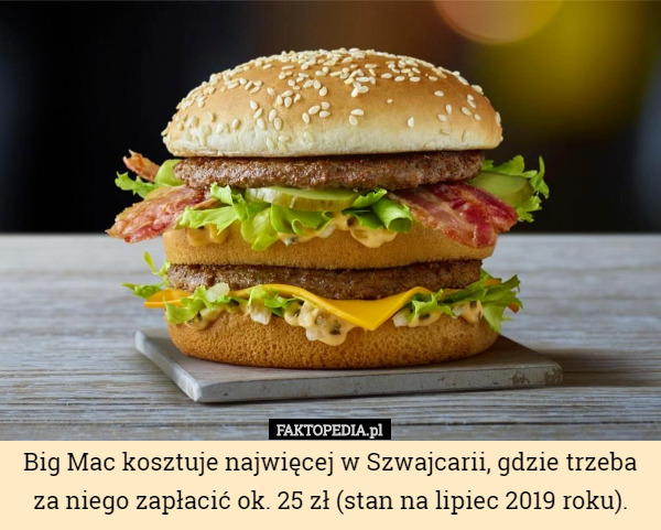 Big Mac kosztuje najwięcej w Szwajcarii, gdzie trzeba za niego zapłacić ok. 25 zł (stan na lipiec 2019 roku). 
