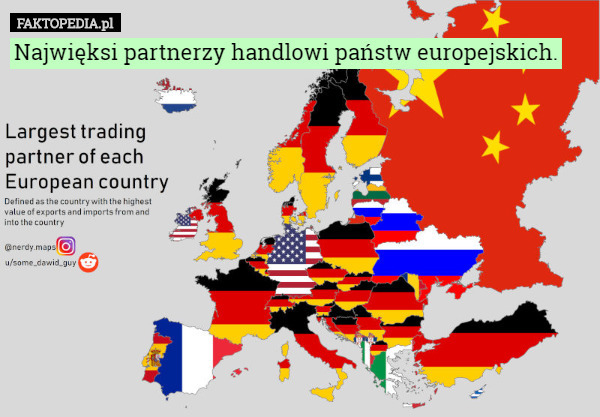 Najwięksi partnerzy handlowi państw europejskich. 