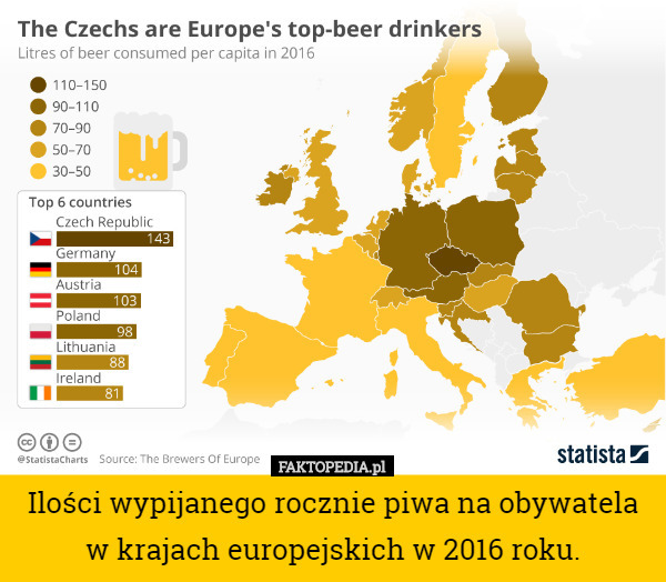 Ilości wypijanego rocznie piwa na obywatela w krajach europejskich w 2016 roku. 