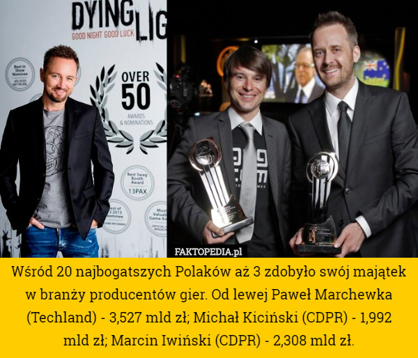 Wśród 20 najbogatszych Polaków aż 3 zdobyło swój majątek w branży producentów gier. Od lewej Paweł Marchewka (Techland) - 3,527 mld zł; Michał Kiciński (CDPR) - 1,992
 mld zł; Marcin Iwiński (CDPR) - 2,308 mld zł. 