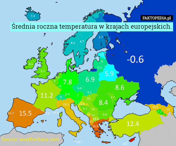 Średnia roczna temperatura w krajach europejskich. 