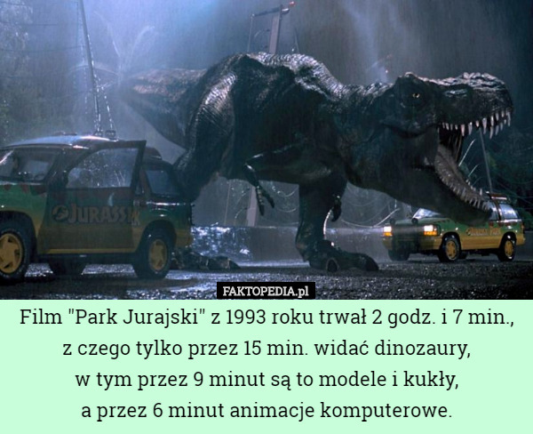Film "Park Jurajski" z 1993 roku trwał 2 godz. i 7 min.,
 z czego tylko przez 15 min. widać dinozaury,
 w tym przez 9 minut są to modele i kukły,
 a przez 6 minut animacje komputerowe. 
