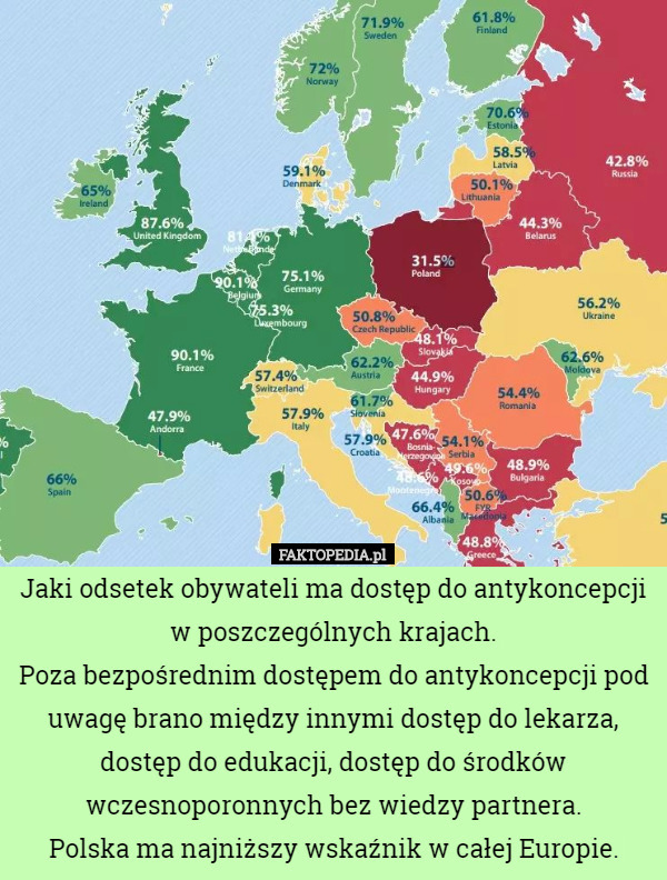Jaki odsetek obywateli ma dostęp do antykoncepcji w poszczególnych krajach.
 Poza bezpośrednim dostępem do antykoncepcji pod uwagę brano między innymi dostęp do lekarza, dostęp do edukacji, dostęp do środków wczesnoporonnych bez wiedzy partnera.
 Polska ma najniższy wskaźnik w całej Europie. 