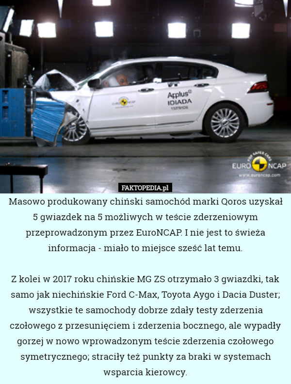 Masowo produkowany chiński samochód marki Qoros uzyskał 5 gwiazdek na 5 możliwych w teście zderzeniowym przeprowadzonym przez EuroNCAP. I nie jest to świeża informacja - miało to miejsce sześć lat temu.

Z kolei w 2017 roku chińskie MG ZS otrzymało 3 gwiazdki, tak samo jak niechińskie Ford C-Max, Toyota Aygo i Dacia Duster; wszystkie te samochody dobrze zdały testy zderzenia czołowego z przesunięciem i zderzenia bocznego, ale wypadły gorzej w nowo wprowadzonym teście zderzenia czołowego symetrycznego; straciły też punkty za braki w systemach wsparcia kierowcy. 