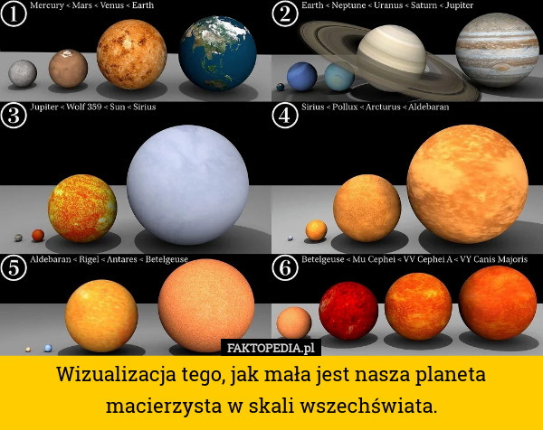 Wizualizacja tego, jak mała jest nasza planeta macierzysta w skali wszechświata. 