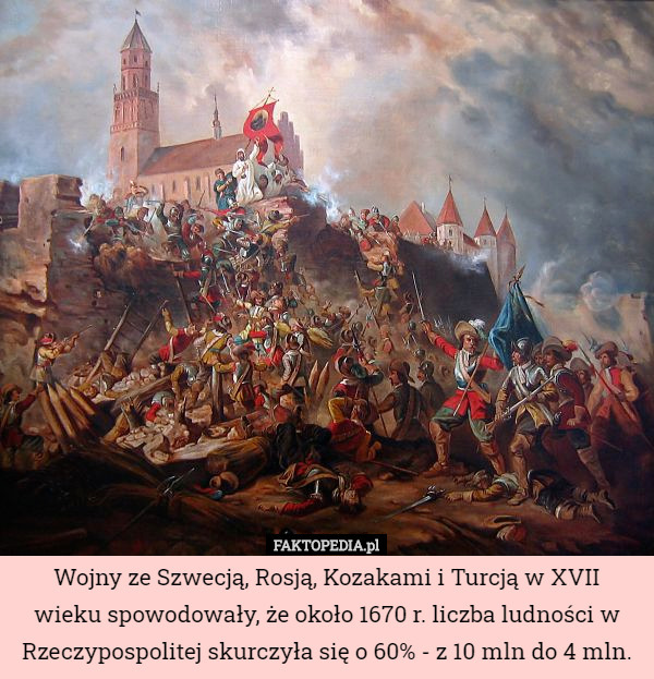 Wojny ze Szwecją, Rosją, Kozakami i Turcją w XVII
 wieku spowodowały, że około 1670 r. liczba ludności w Rzeczypospolitej skurczyła się o 60% - z 10 mln do 4 mln. 