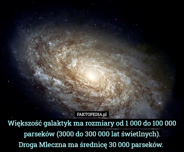 Większość galaktyk ma rozmiary od 1 000 do 100 000 parseków (3000 do 300 000 lat świetlnych).
Droga Mleczna ma średnicę 30 000 parseków. 