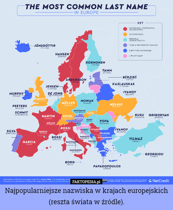 Najpopularniejsze nazwiska w krajach europejskich (reszta świata w źródle). 