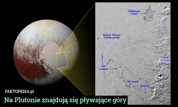 Na Plutonie znajdują się pływające góry 