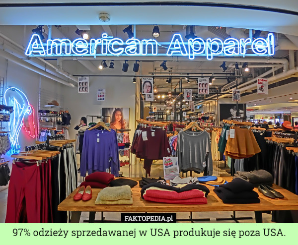 97% odzieży sprzedawanej w USA produkuje się poza USA. 