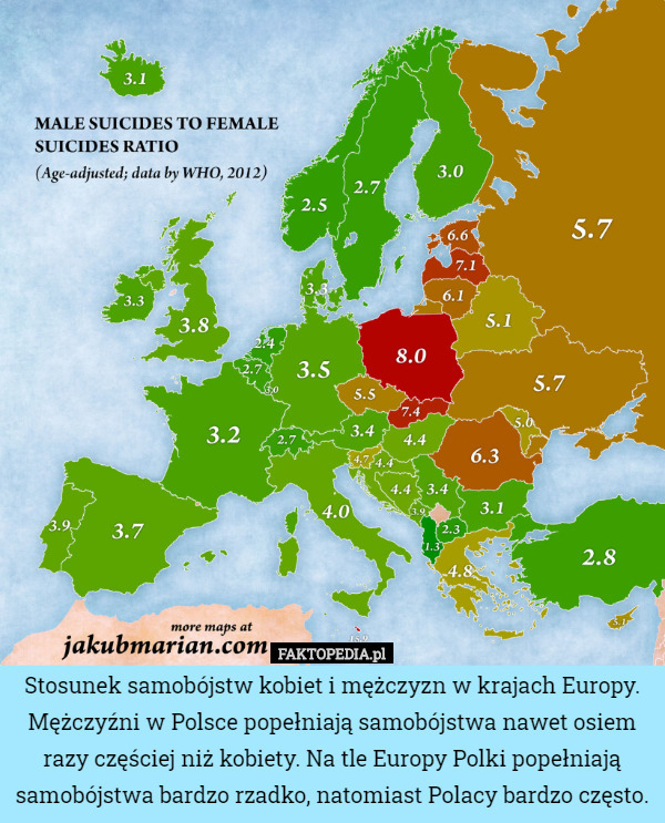 Stosunek samobójstw kobiet i mężczyzn w krajach Europy.
 Mężczyźni w Polsce popełniają samobójstwa nawet osiem razy częściej niż kobiety. Na tle Europy Polki popełniają samobójstwa bardzo rzadko, natomiast Polacy bardzo często. 