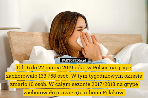 Od 16 do 22 marca 2019 roku w Polsce na grypę zachorowało 133 758 osób. W tym tygodniowym okresie zmarło 10 osób. W całym sezonie 2017/2018 na grypę zachorowało prawie 5,5 miliona Polaków. 